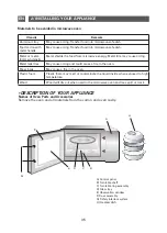 Preview for 35 page of Brandt SE2617 Instruction Manual