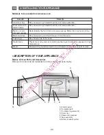 Preview for 24 page of Brandt SM2602 Instruction Manual