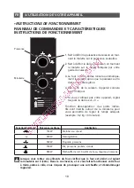 Preview for 10 page of Brandt SM2603 Instruction Manual