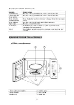 Preview for 13 page of Brandt SM2619 Instruction Manual