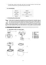 Preview for 15 page of Brandt SOR15E Instruction Manual