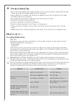 Предварительный просмотр 12 страницы Brandt TA 110 NE Operating Instructions Manual