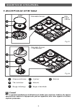 Предварительный просмотр 6 страницы Brandt TE 1416 Series Manual