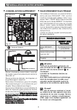 Предварительный просмотр 8 страницы Brandt TE 1416 Series Manual