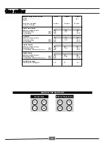 Preview for 11 page of Brandt TE217FS1 Installation And Operator'S Manual