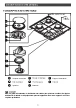 Предварительный просмотр 6 страницы Brandt TE560 Series Manual For Installation And Use