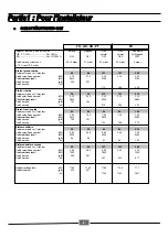 Preview for 8 page of Brandt TE576XS1 Instructions For Installation And Use Manual