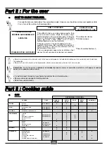 Preview for 23 page of Brandt TE576XS1 Instructions For Installation And Use Manual