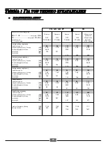 Preview for 44 page of Brandt TE576XS1 Instructions For Installation And Use Manual