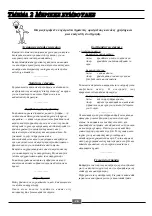 Preview for 48 page of Brandt TE576XS1 Instructions For Installation And Use Manual