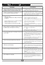 Preview for 49 page of Brandt TE576XS1 Instructions For Installation And Use Manual