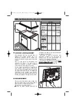 Preview for 7 page of Brandt TE670 Series Manual For Installation And Use