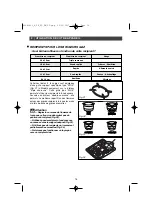 Preview for 18 page of Brandt TE670 Series Manual For Installation And Use