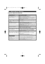 Preview for 41 page of Brandt TE670 Series Manual For Installation And Use