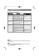 Preview for 61 page of Brandt TE670 Series Manual For Installation And Use