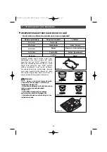 Preview for 81 page of Brandt TE670 Series Manual For Installation And Use