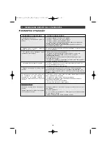 Preview for 83 page of Brandt TE670 Series Manual For Installation And Use