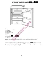 Preview for 28 page of Brandt TF11700 Instructions For Use Manual