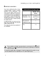 Preview for 9 page of Brandt TG1120B Manual For Installation And Use