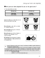 Preview for 16 page of Brandt TG1120B Manual For Installation And Use