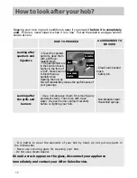 Preview for 17 page of Brandt TG1120B Manual For Installation And Use