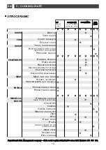 Preview for 14 page of Brandt TV1020 Manual To Installation And Use