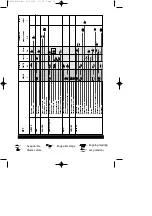 Preview for 11 page of Brandt TV222 Operating And Installation Manual