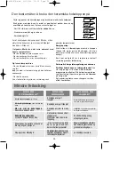 Preview for 30 page of Brandt TV222 Operating And Installation Manual