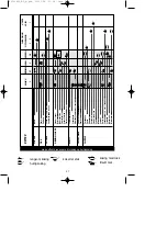 Предварительный просмотр 21 страницы Brandt TV324BT1 Operating And Installation Manual