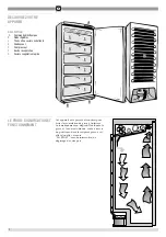 Предварительный просмотр 3 страницы Brandt UD2202 Instructions For Installation And Use Manual