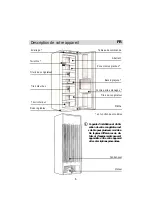 Предварительный просмотр 6 страницы Brandt UL2320 Operating And Installation Instruction