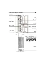 Предварительный просмотр 29 страницы Brandt UL2320 Operating And Installation Instruction