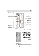 Preview for 6 page of Brandt ULN2200 Instruction Manual