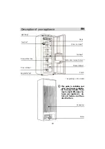 Preview for 29 page of Brandt ULN2200 Instruction Manual