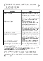 Preview for 9 page of Brandt USB 1400 E Instructions For Use Manual