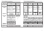 Preview for 21 page of Brandt VF 320 Operating Instructions Manual