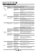 Preview for 27 page of Brandt VH1505J Instructions For Use Manual