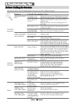 Preview for 27 page of Brandt VH1520J Instructions For Use Manual