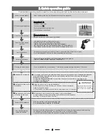 Preview for 8 page of Brandt VH1542J Instructions For Use Manual