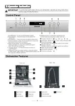 Preview for 9 page of Brandt VH1544X Instructions For Use Manual