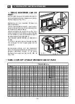 Preview for 34 page of Brandt VH900BE1 Installation Manual