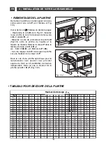 Preview for 13 page of Brandt VH916J Installation Manual