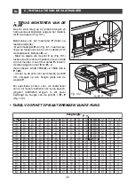 Preview for 46 page of Brandt VH916J Installation Manual