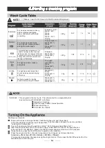 Preview for 16 page of Brandt VS1010X Instruction Manual