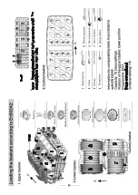 Preview for 31 page of Brandt VS1010X Instruction Manual