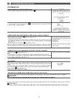 Preview for 40 page of Brandt Washing machine Instructions For Use Manual