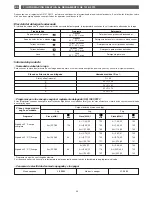 Preview for 46 page of Brandt Washing machine Instructions For Use Manual