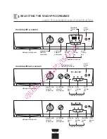 Preview for 78 page of Brandt wbf1126k Installation And Operation Manual