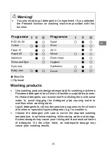 Preview for 17 page of Brandt WFB104QWA Manual To Installation And Use