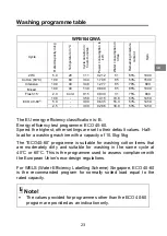 Preview for 25 page of Brandt WFB104QWA Manual To Installation And Use